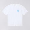 EMC Various TS