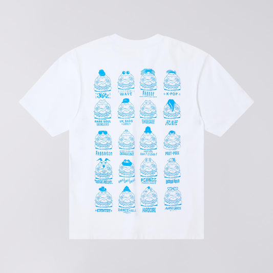 EMC Various TS