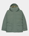 Underworld Parka