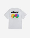 Obey Dice